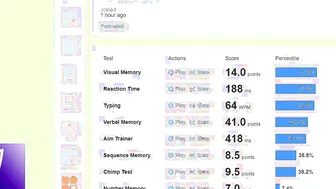 Femboy Tests What Cumming Does To The Brain.