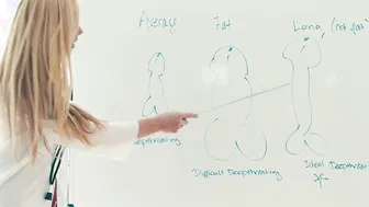How To Give A Blowjob